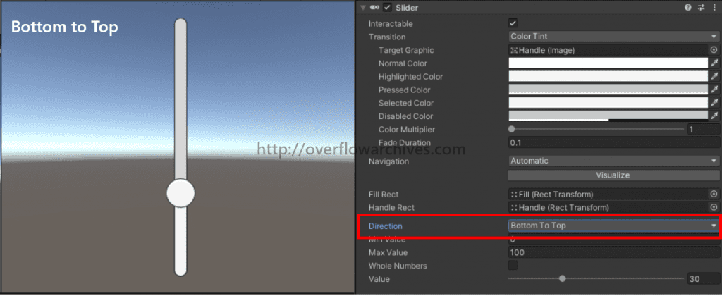linear progress bar in unity 3d - overflow archives